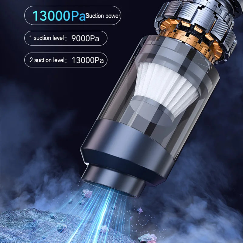 Azylo Portable Mini Handheld Wireless Car Vacuum Cleaner