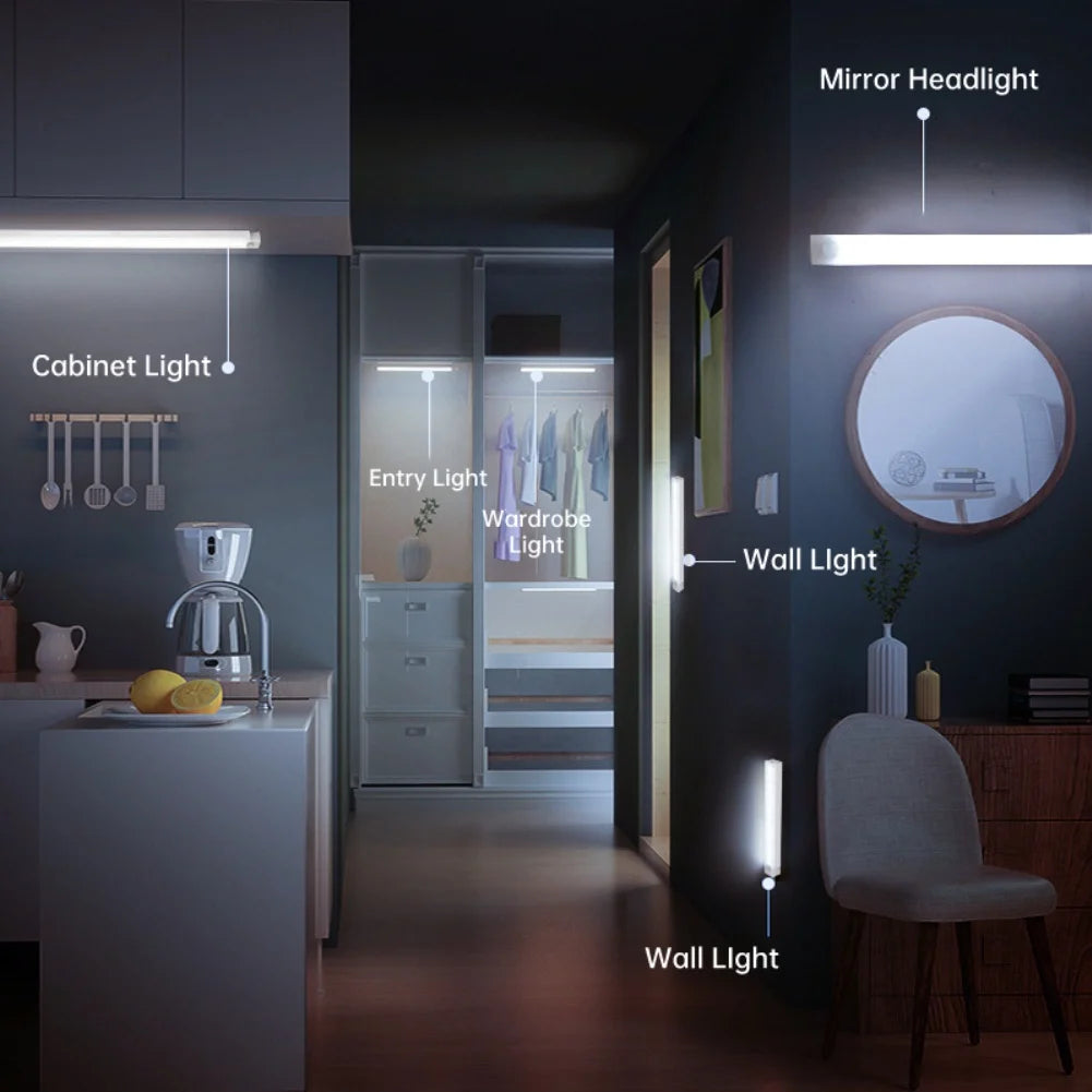 Azylo 3-Color Smart Motion Sensor LED Night Light (Type-C Rechargeable)