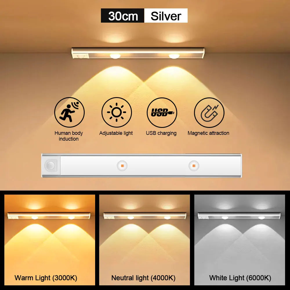 Azylo Ultra-Thin 3-Color Motion Sensor LED Strip Light