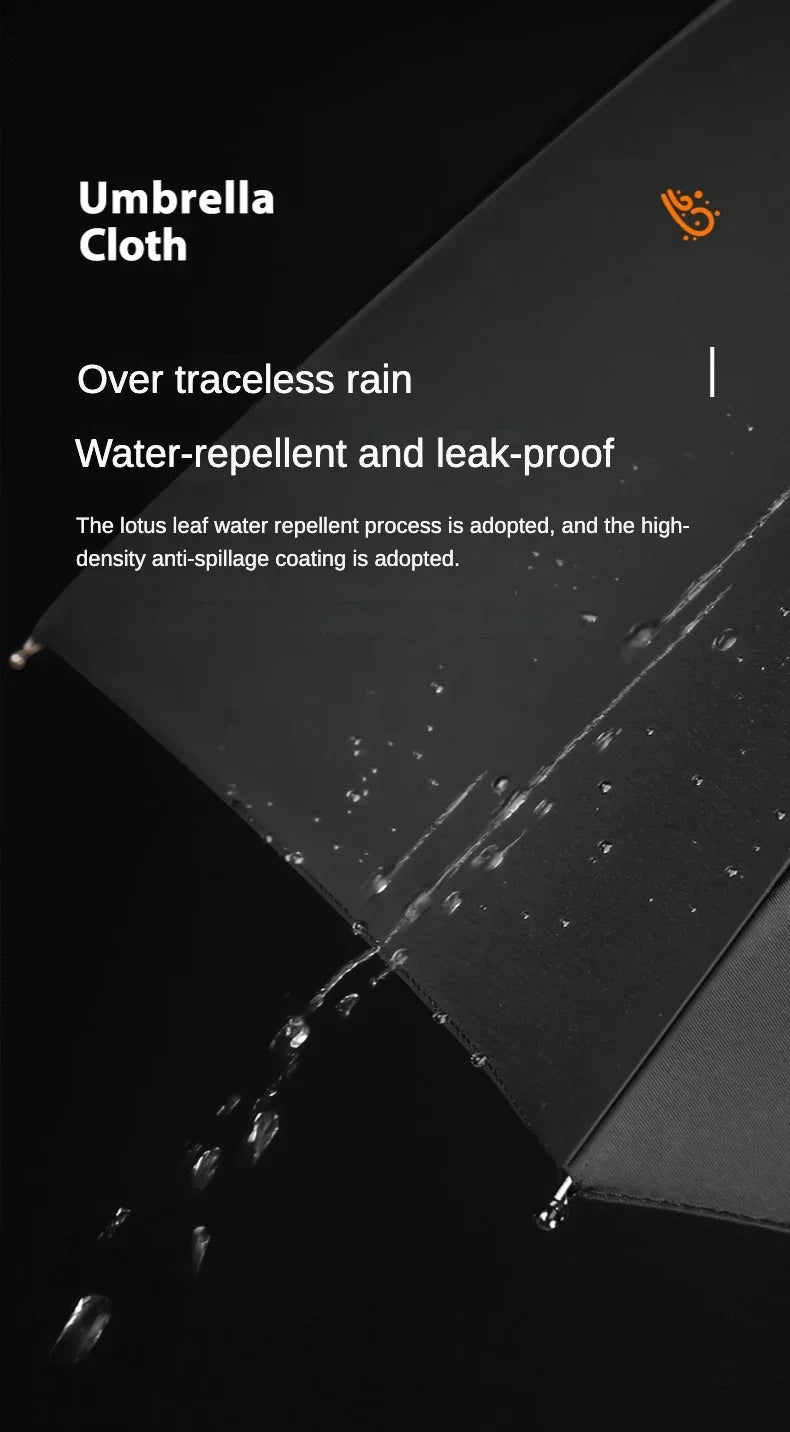 Azylo 72-Bone Hyper-Reinforced Automatic Windproof Umbrella