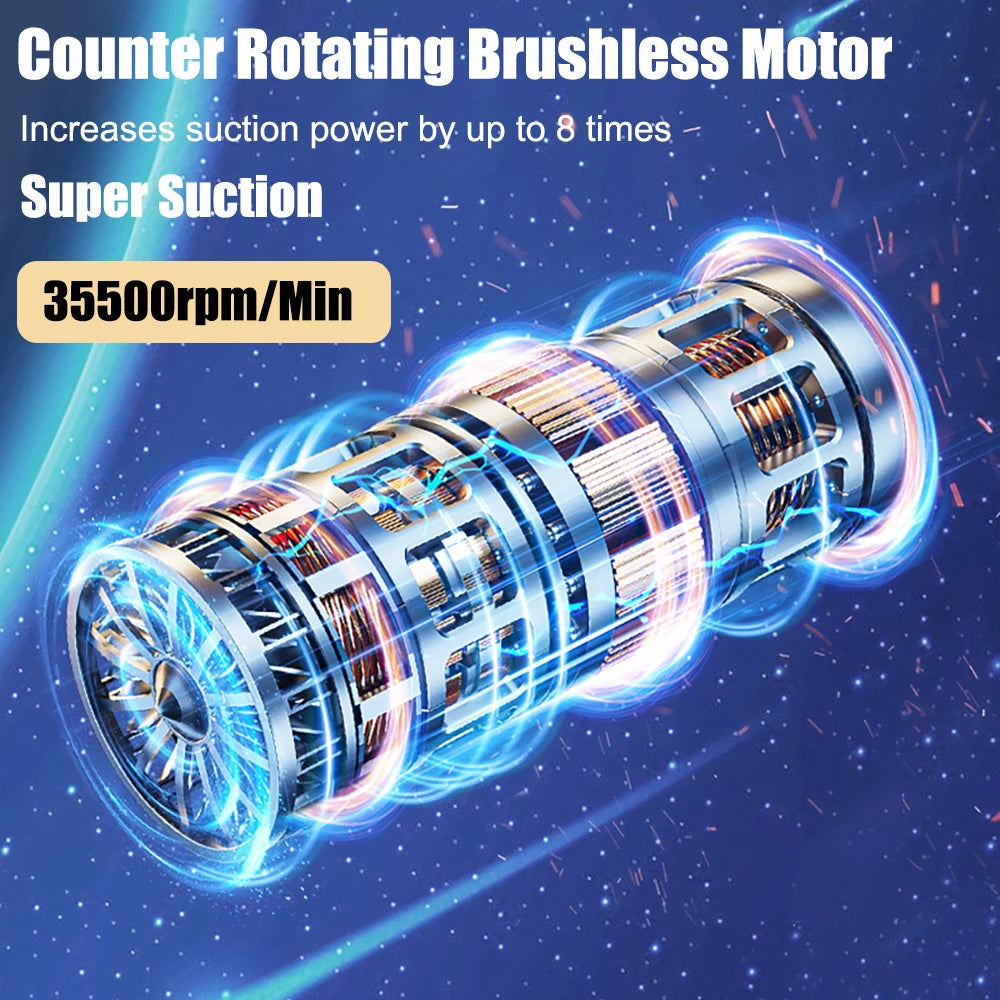 Azylo 3-in-1 Max Wireless Vacuum & High-Power Dust Blower (95,000PA)