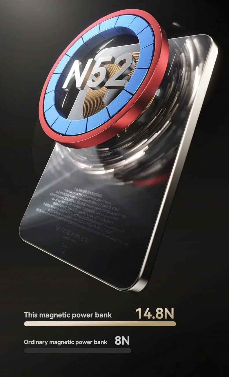 Azylo Ultra 120W Magnetic Wireless Power Bank with LED Lamp