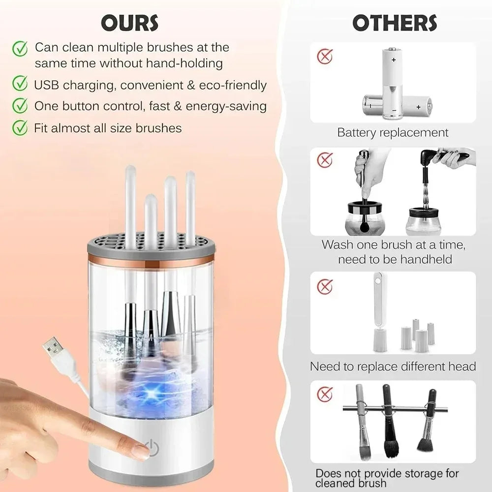Azylo Smart Electric Automatic Makeup Brush Cleaner & Dryer
