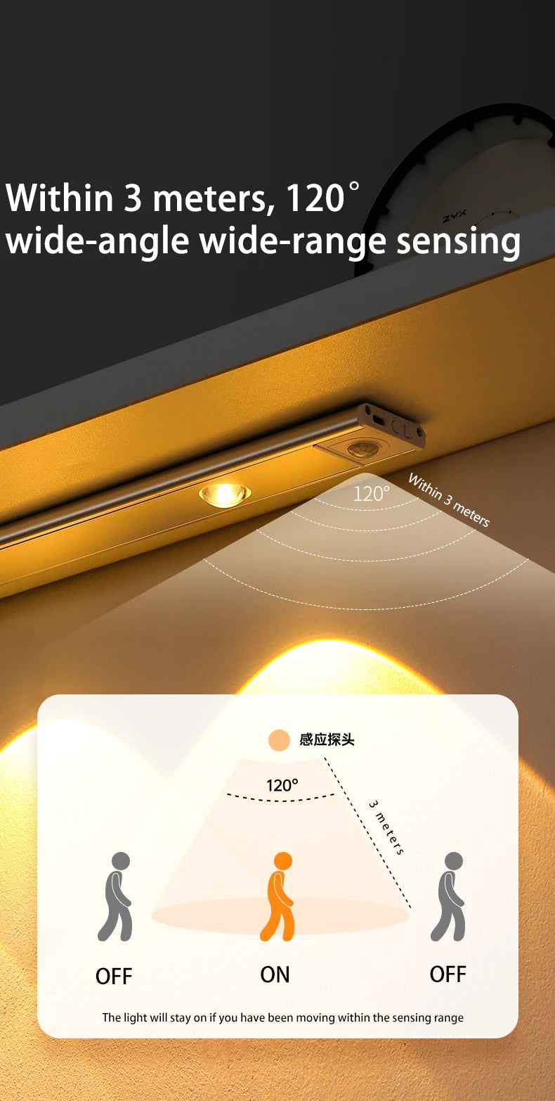 Azylo Ultra-Thin 3-Color Motion Sensor LED Strip Light