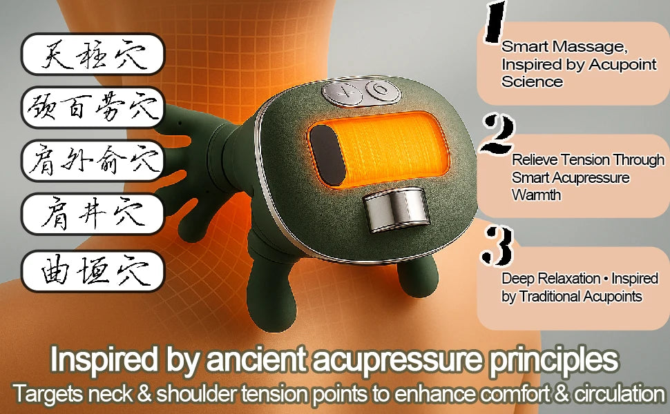 Azylo Smart Bionic Kneading Neck & Shoulder Massager (with Heat)