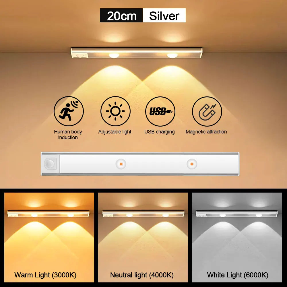 Azylo Ultra-Thin 3-Color Motion Sensor LED Strip Light