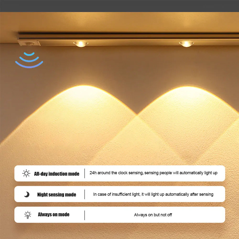 Azylo Ultra-Thin 3-Color Motion Sensor LED Strip Light