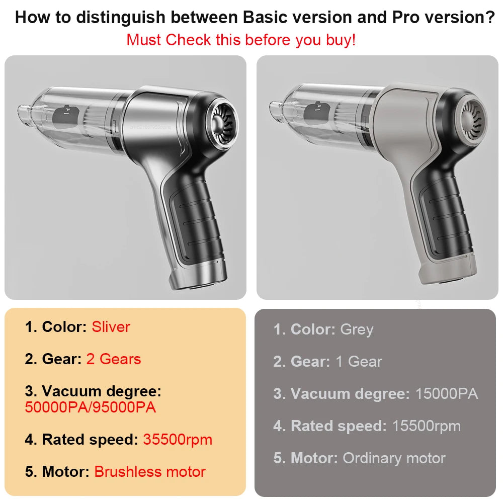 Azylo 3-in-1 Max Wireless Vacuum & High-Power Dust Blower (95,000PA)
