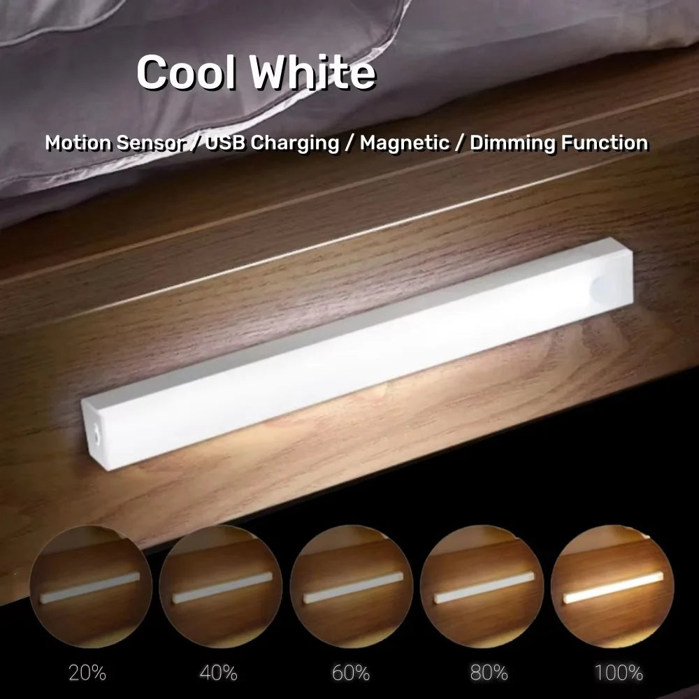 Azylo Magnetic Wireless LED Motion Sensor Night Light