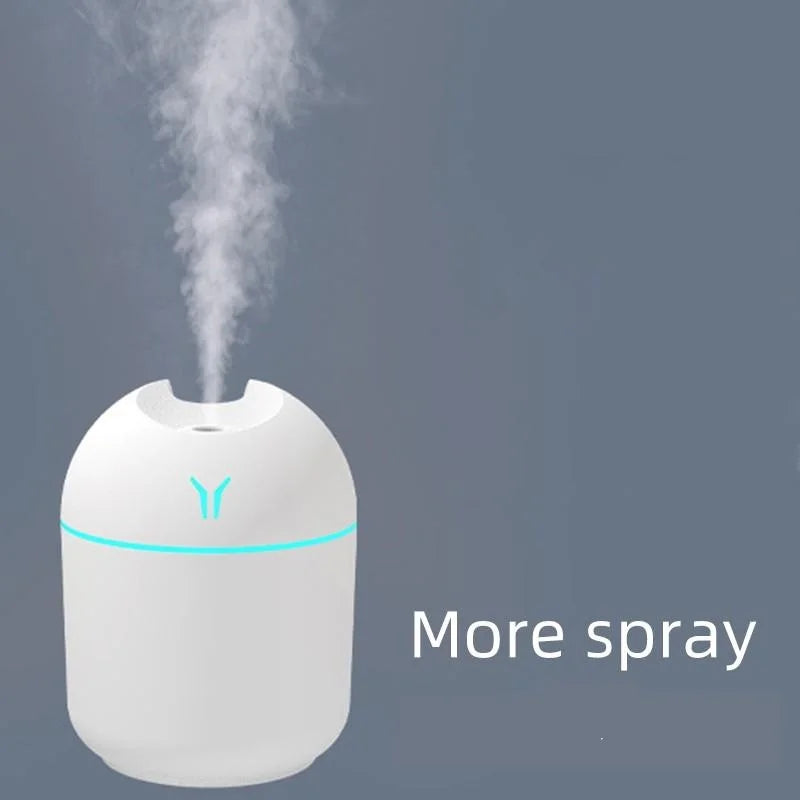 Azylo Mini Portable USB Air Humidifier & Color LED Diffuser (250ml)