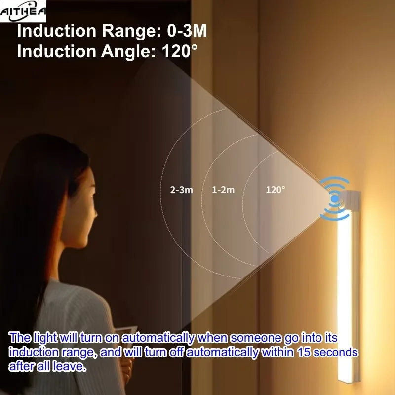 Azylo Magnetic Wireless LED Motion Sensor Night Light