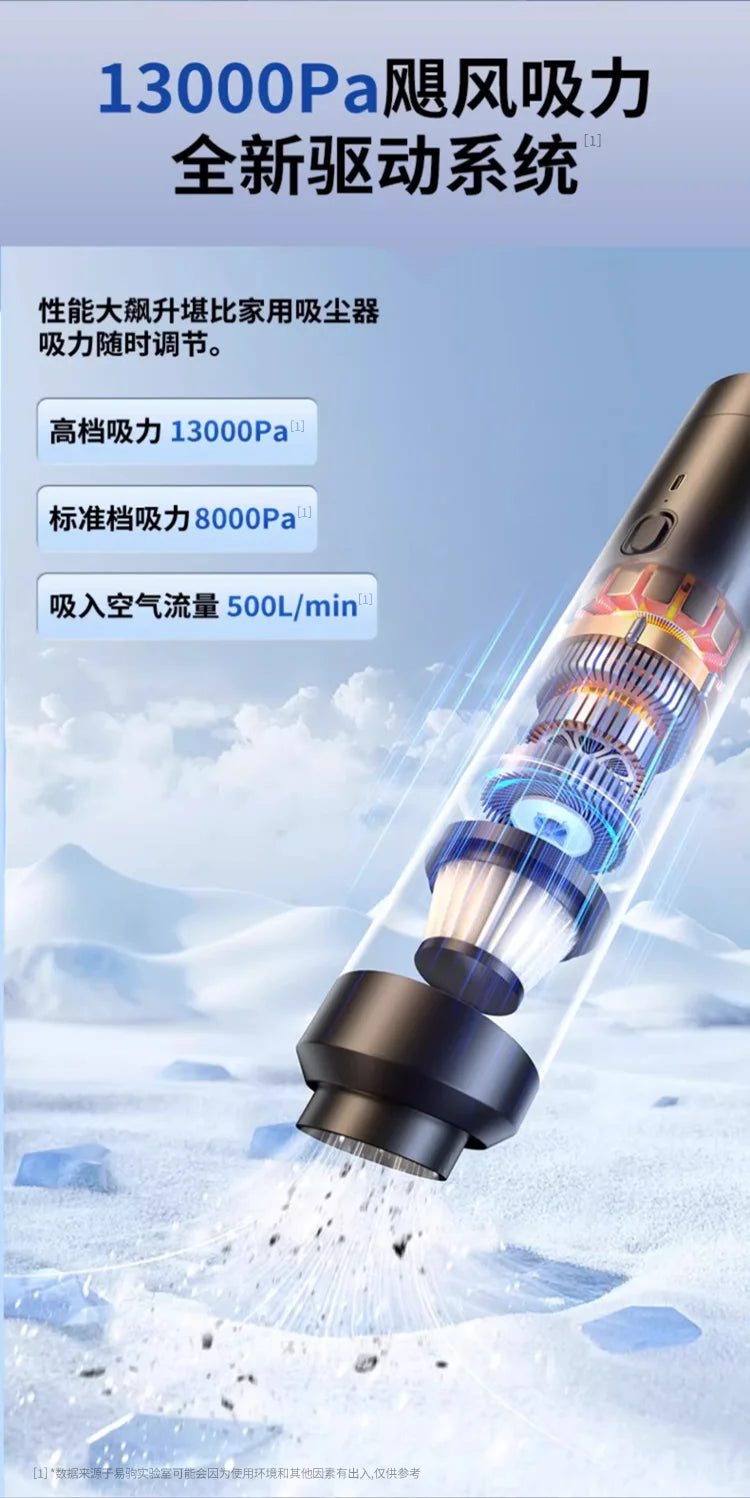 Azylo Portable Mini Handheld Wireless Car Vacuum Cleaner