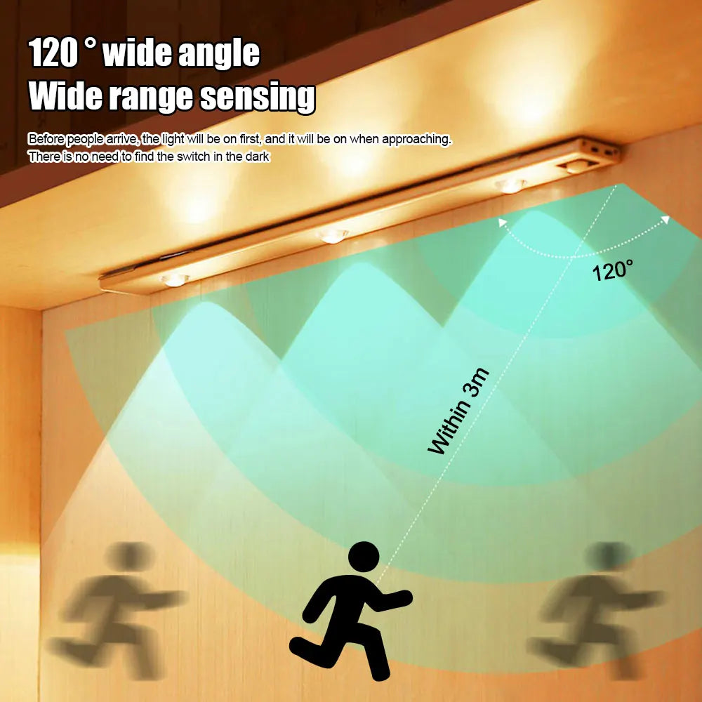 Azylo Ultra-Thin 3-Color Motion Sensor LED Strip Light