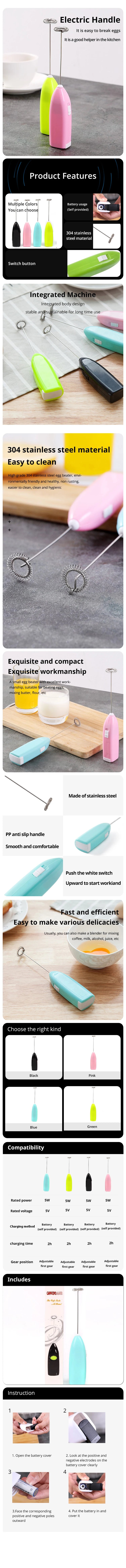 Azylo Handheld Electric Milk Frother & Mini Coffee Whisk (17000 RPM)