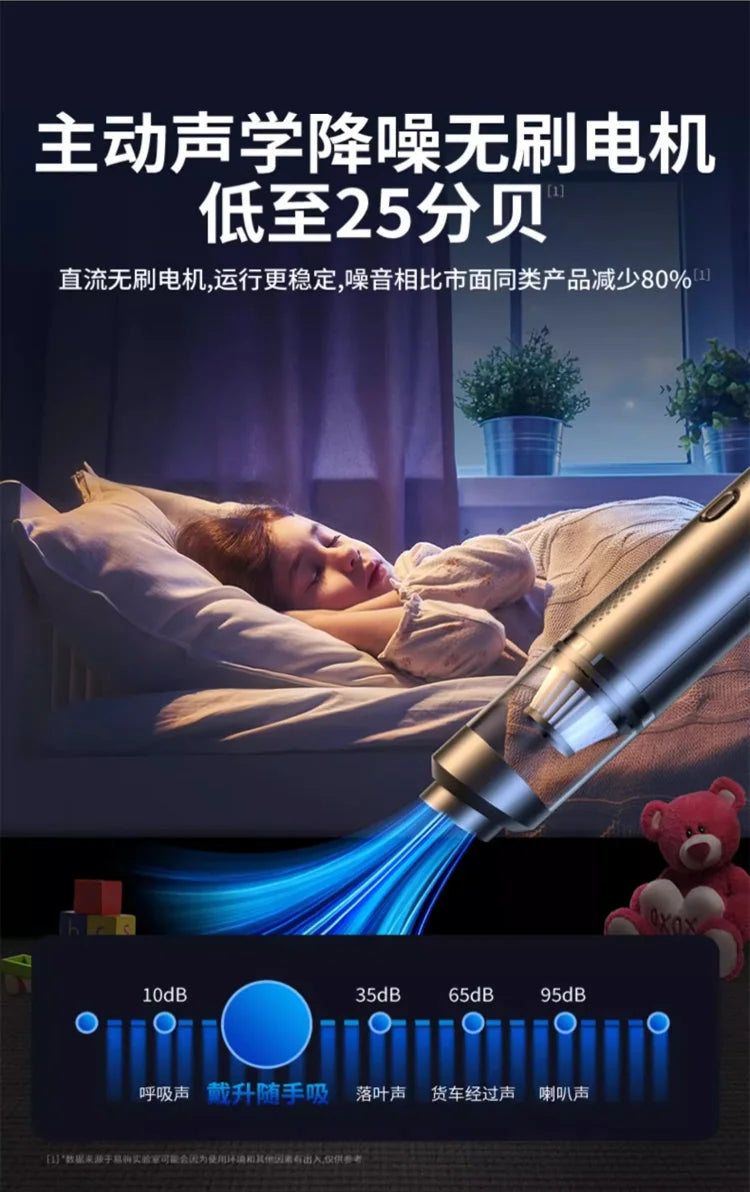 Azylo Portable Mini Handheld Wireless Car Vacuum Cleaner