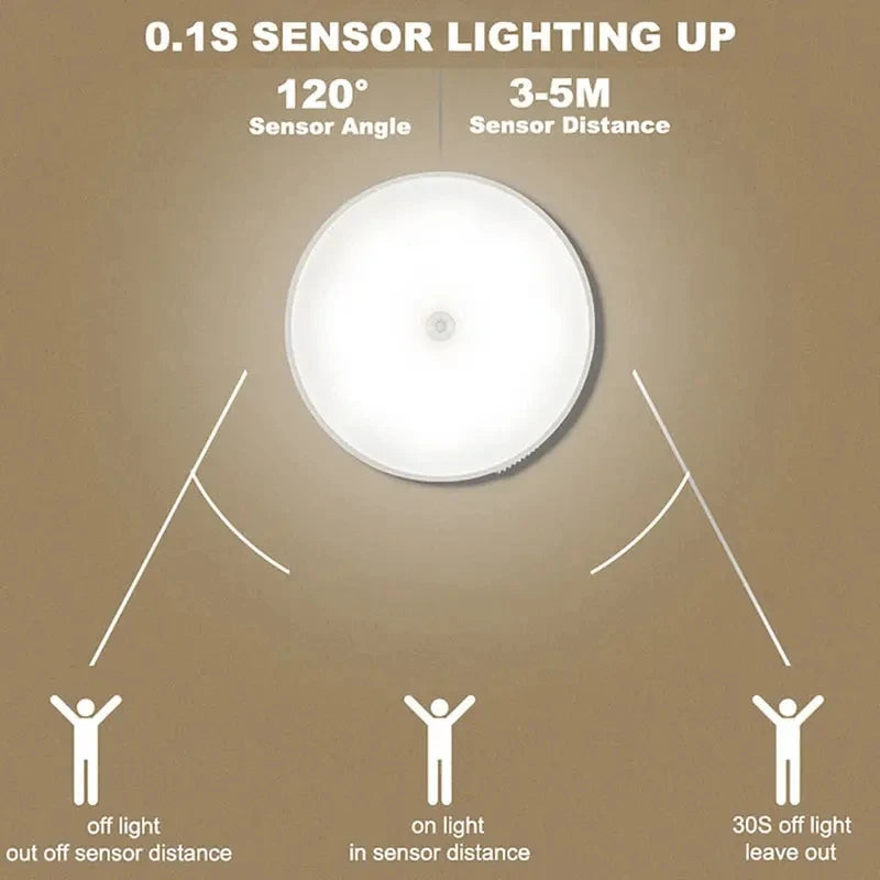 Azylo Smart Round Motion Sensor LED Night Light