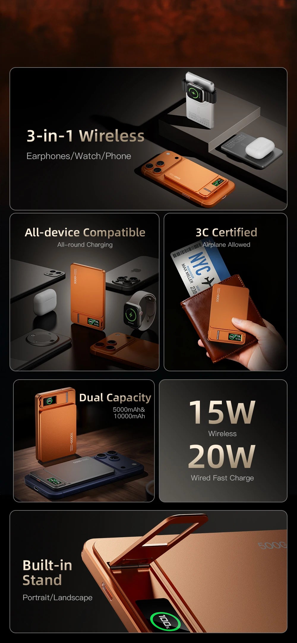Azylo 3-in-1 Magnetic Wireless Power Bank with TFT Smart Screen (10,000mAh)