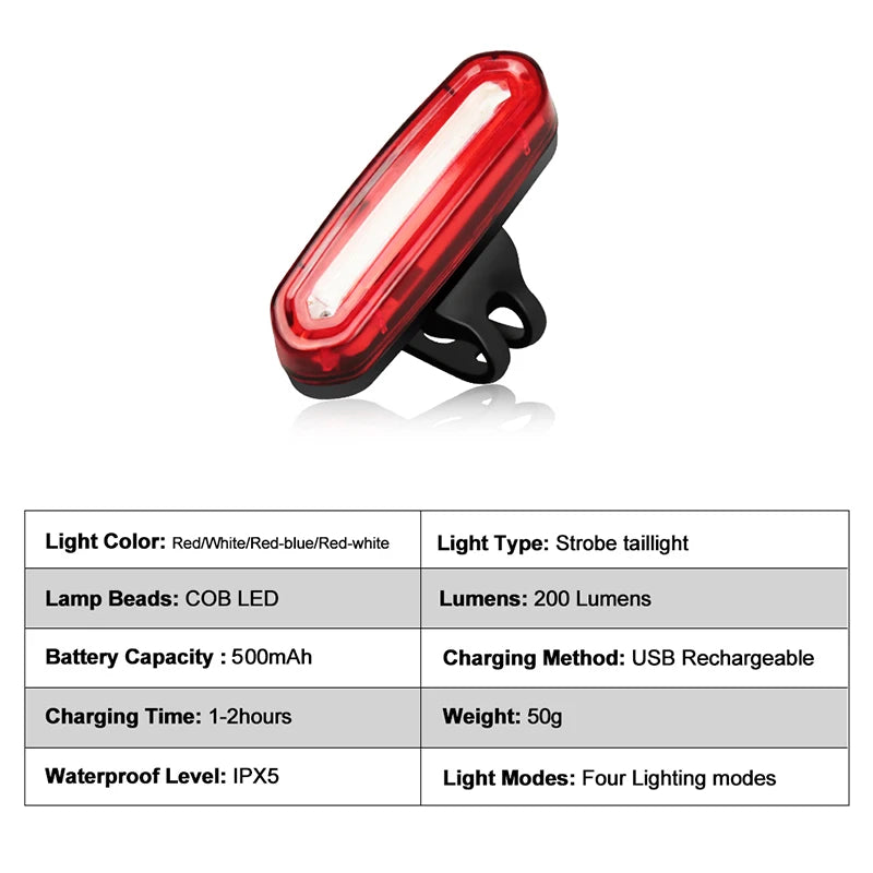 Azylo Ultra-Bright USB Rechargeable LED Bike Tail Light (Multi-Mode Safety Lamp)